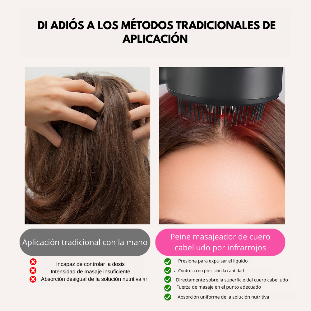 Massageador Eléctrico de Cuero Cabelludo – Relajación y Bienestar