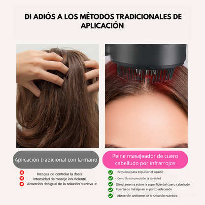 Massageador Eléctrico de Cuero Cabelludo – Relajación y Bienestar